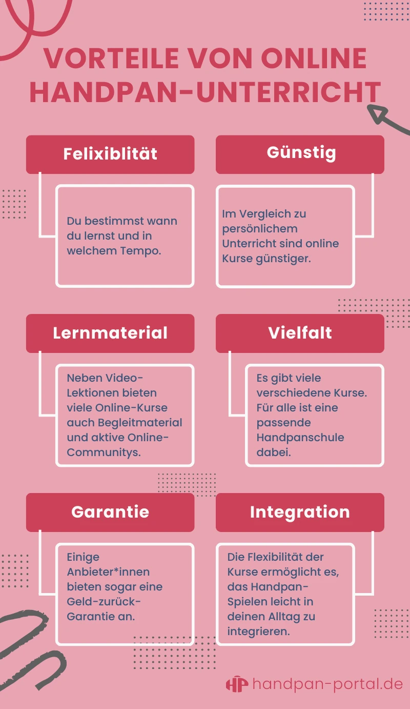 Infografik Vorteile vom online Handpan lernen